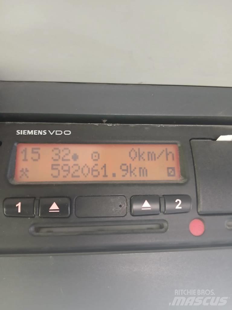 MAN TGM 18.280 Kravas automašinas konteineru vedeji