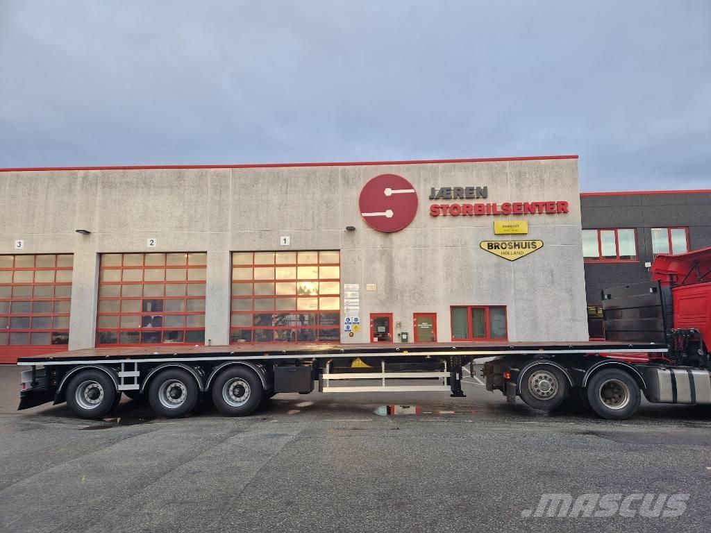 Alim Rettralle Citas piekabes