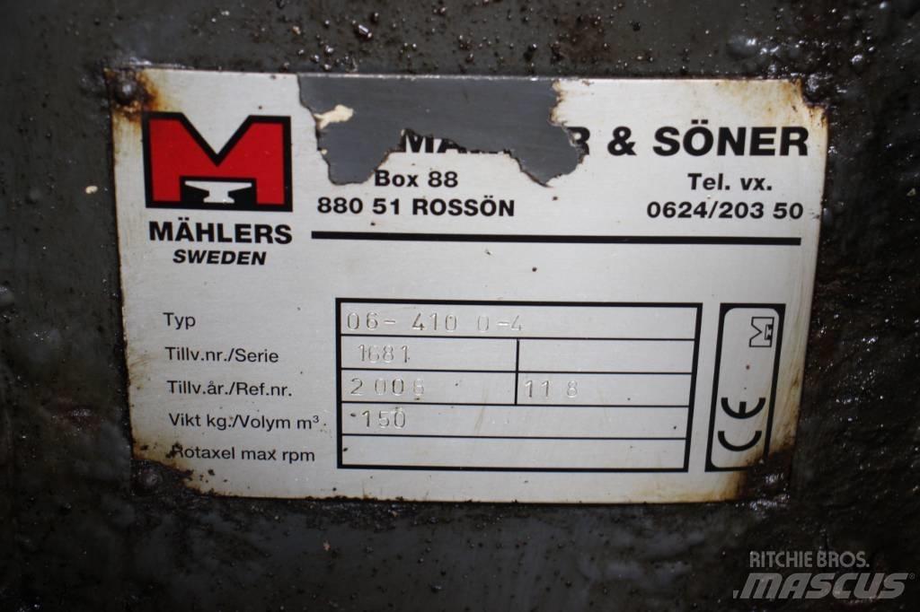 Mählers plogfäste Transports- Citi