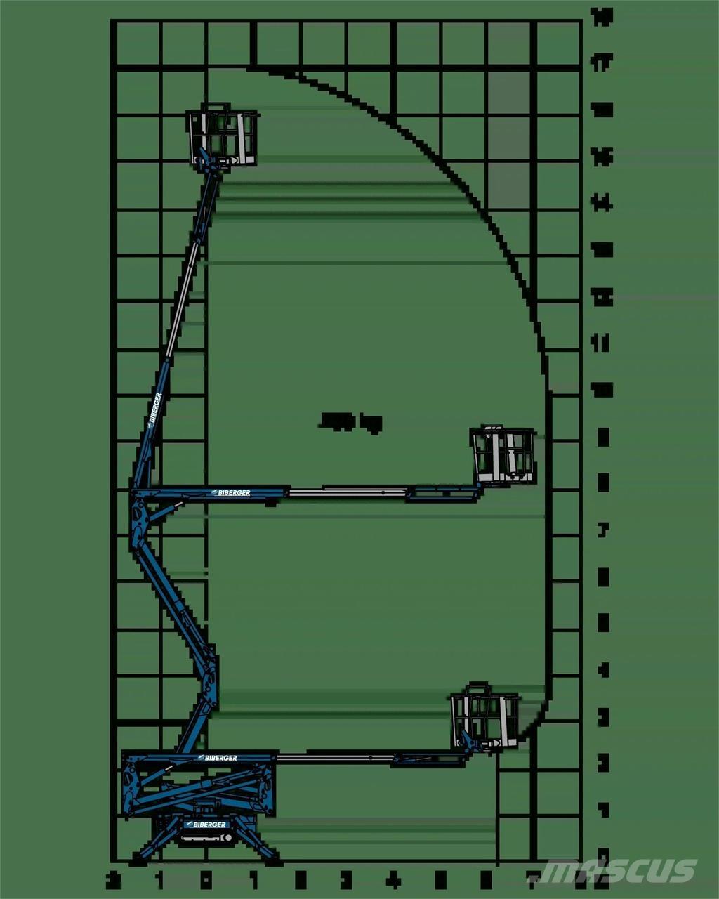 JLG X17J+ Šķerveida pacēlāji