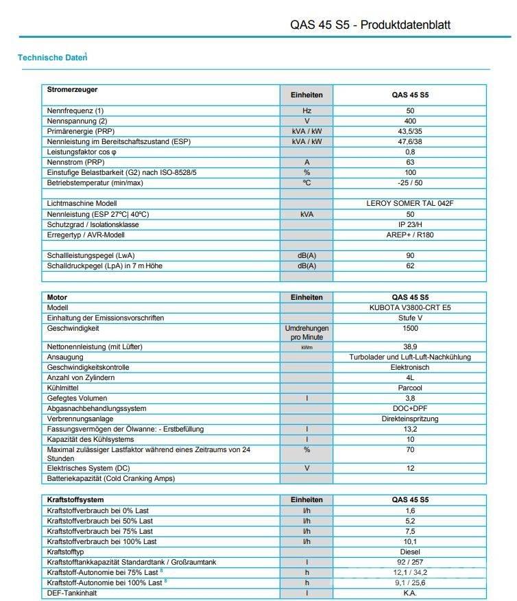 Atlas Copco QAS45 Dīzeļģeneratori