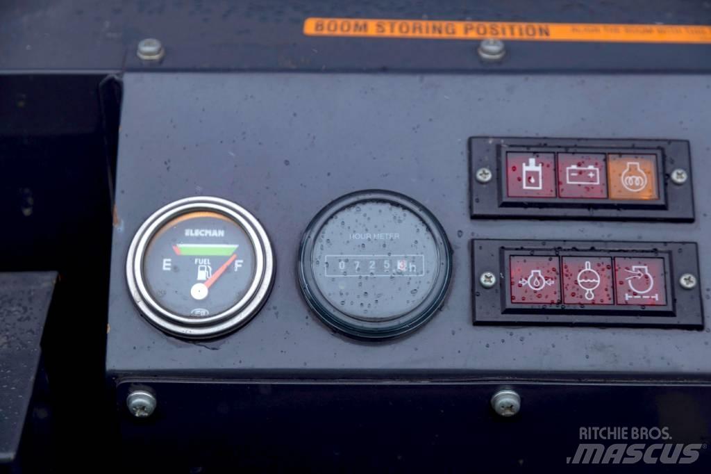 Unic URW 546 CDER Mini pacēlāji
