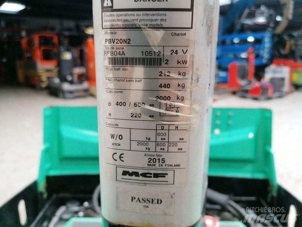 Mitsubishi PBV20N2 Zemie palešu pacēlāji