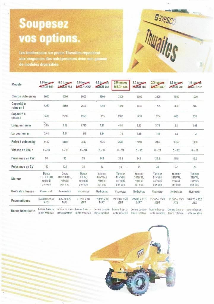 Thwaites MACH 474 Mini pašizgāzēji