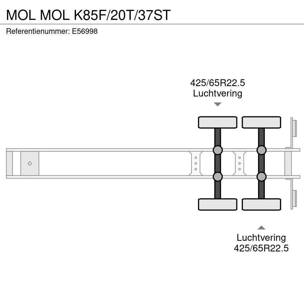 MOL K85F/20T/37ST Piekabes pašizgāzēji