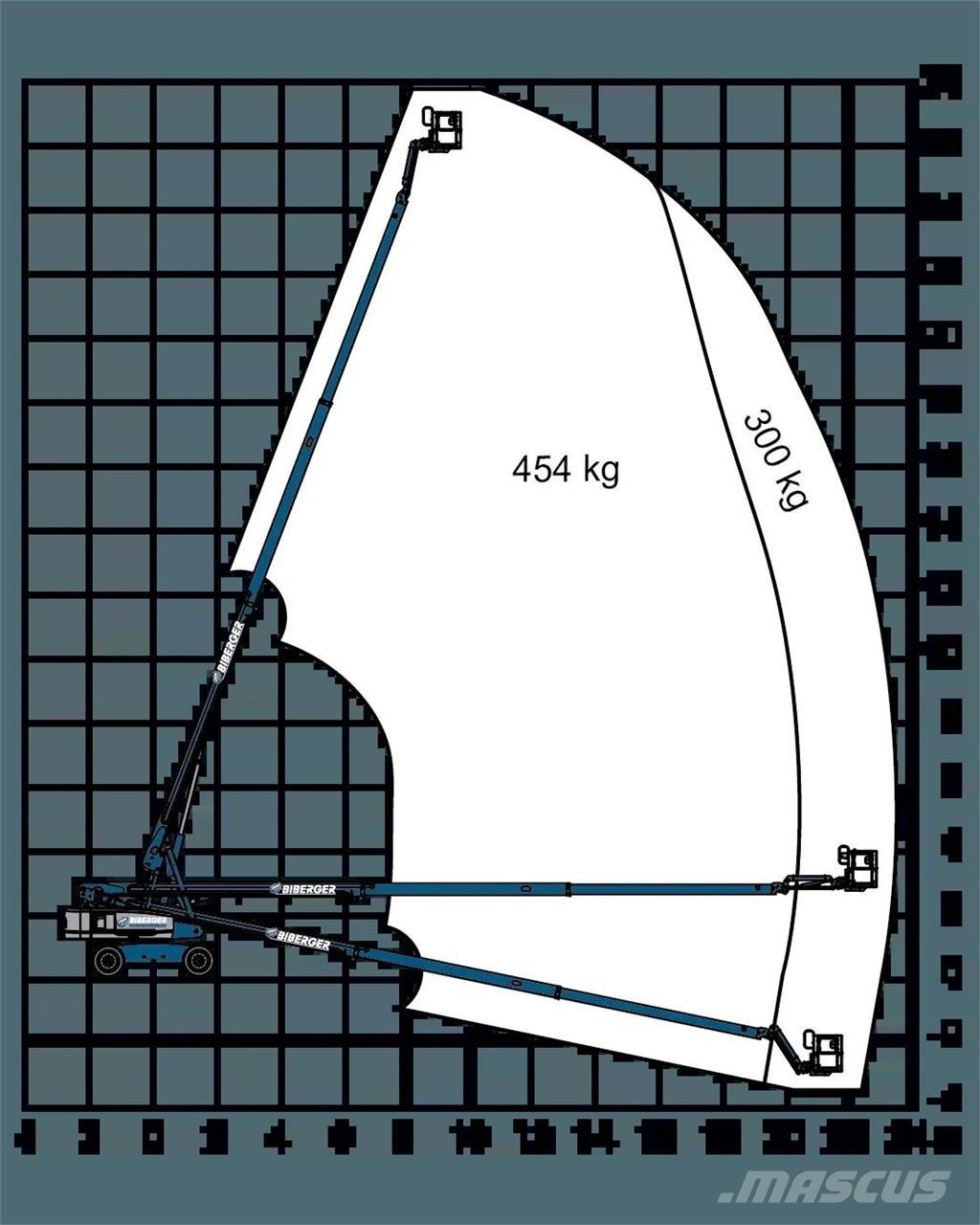 Genie S85 XC Teleskopiskie pacēlāji