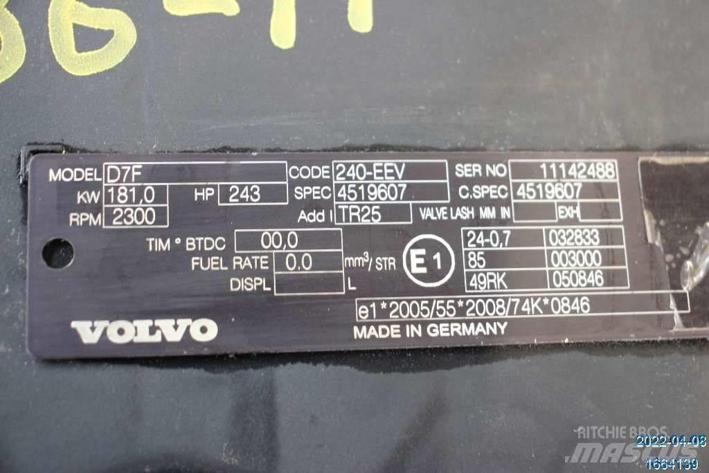 Volvo FL 240 Dzinēji