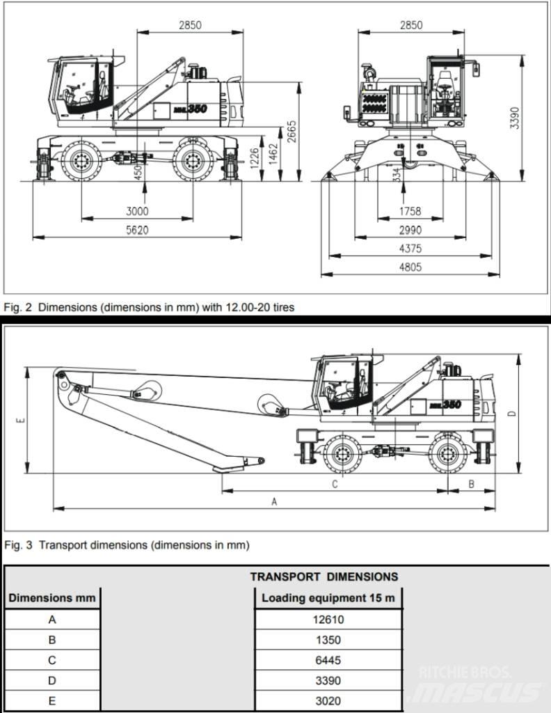 Fuchs MHL350D Industriālie iekrāvēji