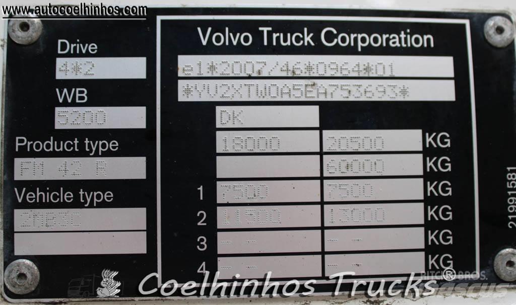 Volvo FM 420 Furgons