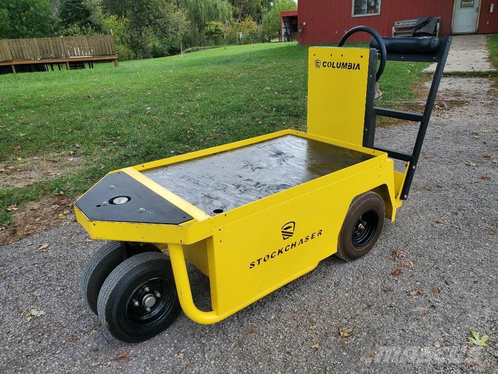 Columbia SC100 Vilcējs