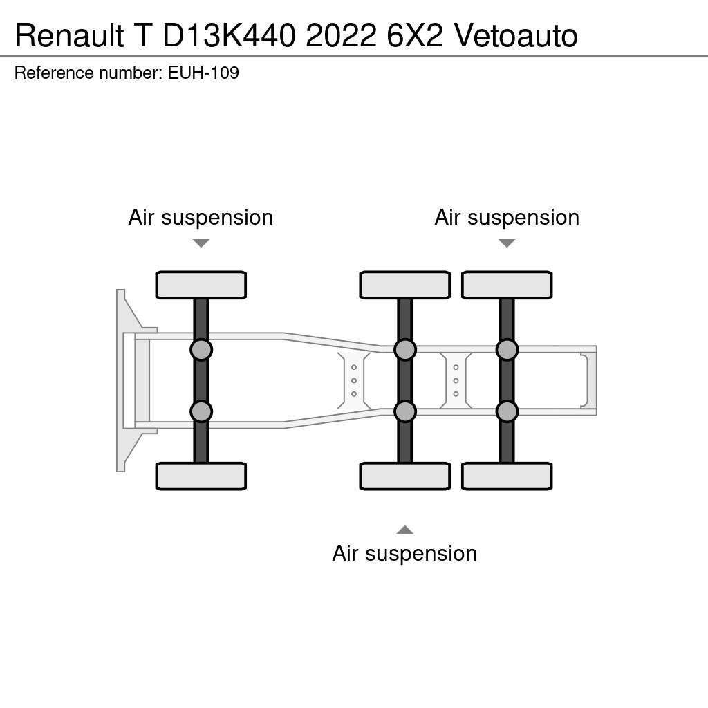 Renault T Vilcēji