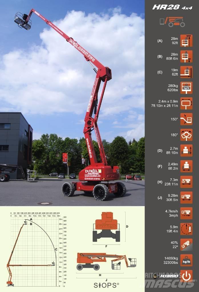 Niftylift HR 28 Strēles pacēlāji