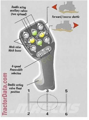 Case IH CS110 Traktori