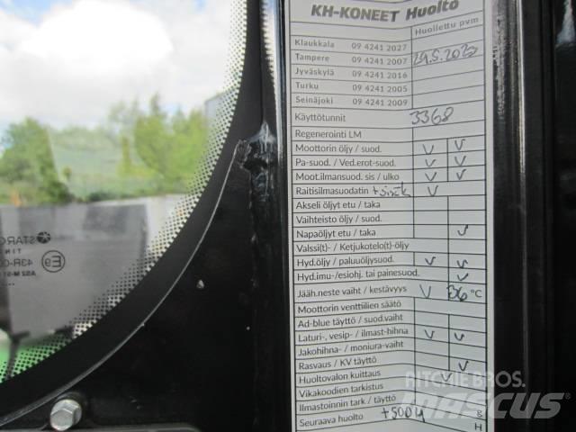 Yanmar SV 100 Vidēja lieluma ekskavatori 7 t - 12 t