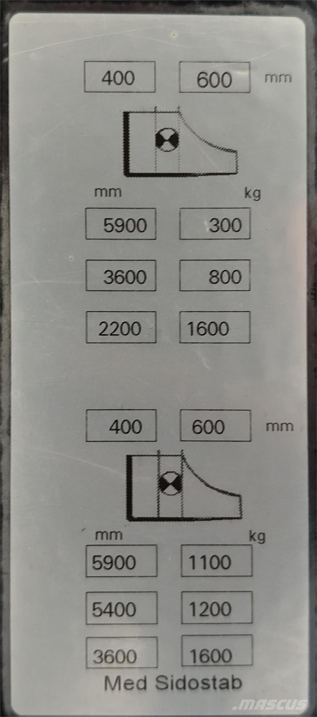 Mitsubishi SBR16NI Pašgājēji krautnētāji