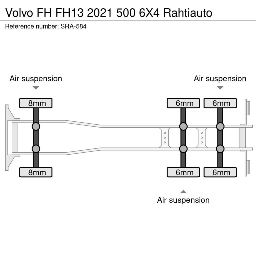 Volvo FH Kravas automašīnas - refrižeratori
