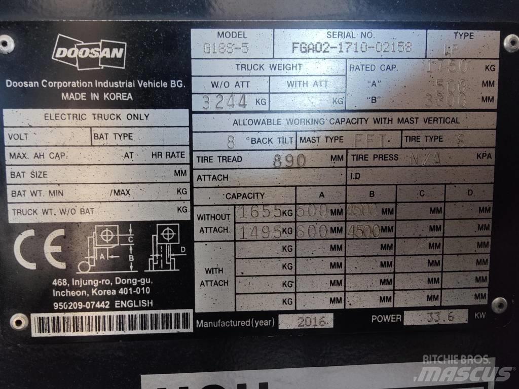 Doosan G18 S-5 LPG tehnika