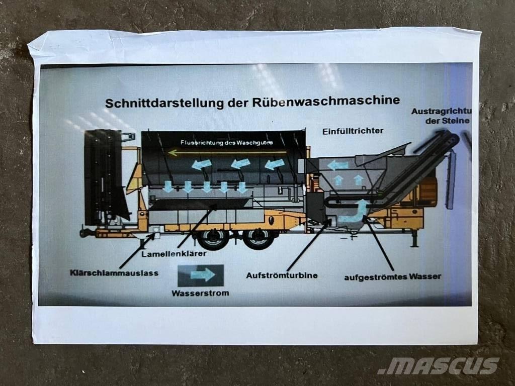 Doppstadt RW 508 Biomasas apkures katli un krāsnis
