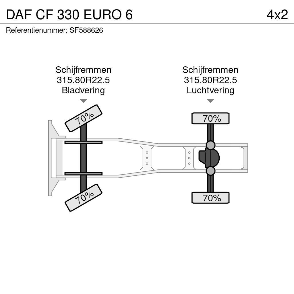 DAF CF 330 EURO 6 Vilcēji