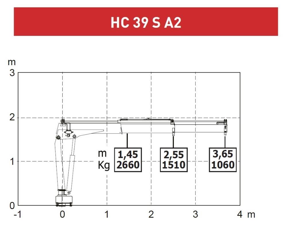  CRANE HC HC 39S A2 Smagās mašīnas ar celtni