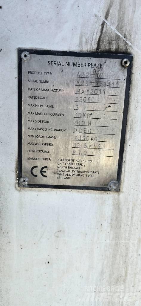 Ascendant 22-17 Pacēlāji uz automašīnas bāzes