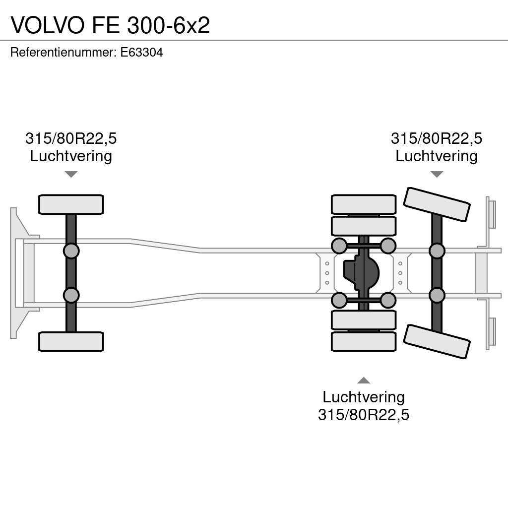 Volvo FE 300-6x2 Furgons