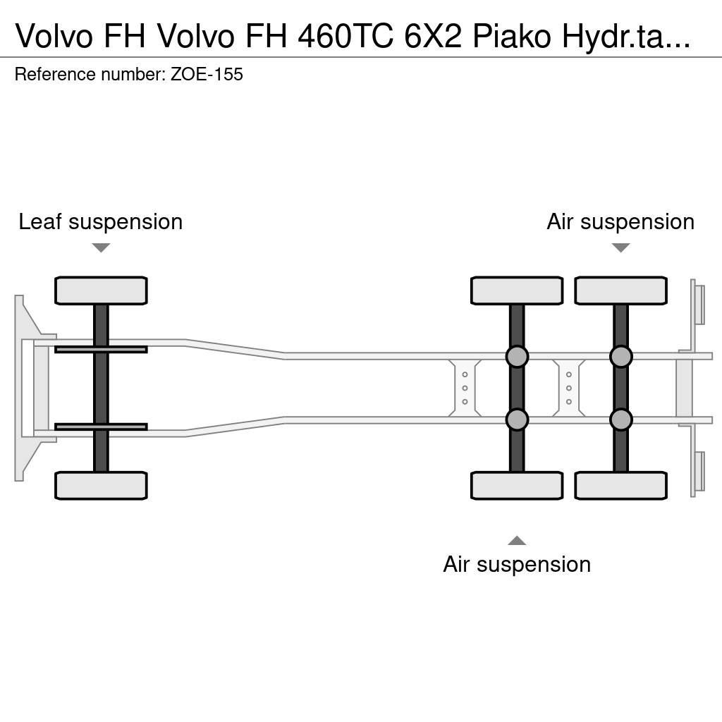 Volvo FH Kabeļu pacēlājs nomontējamām kravas mašīnām