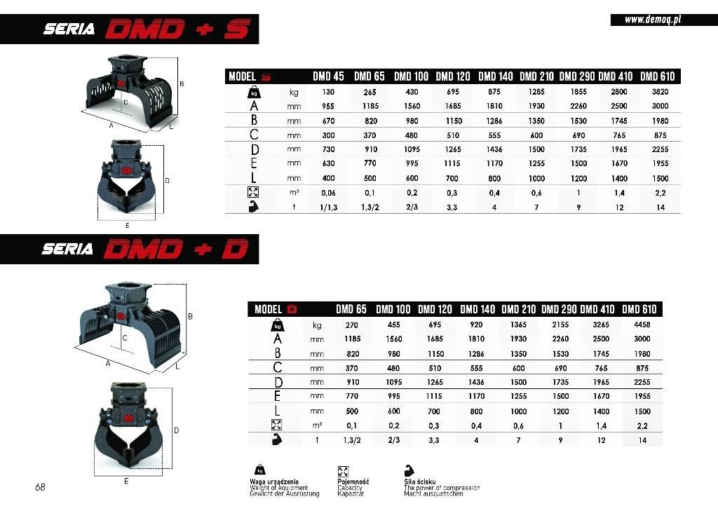  DEMOQ DMD210 S Pašgrābji