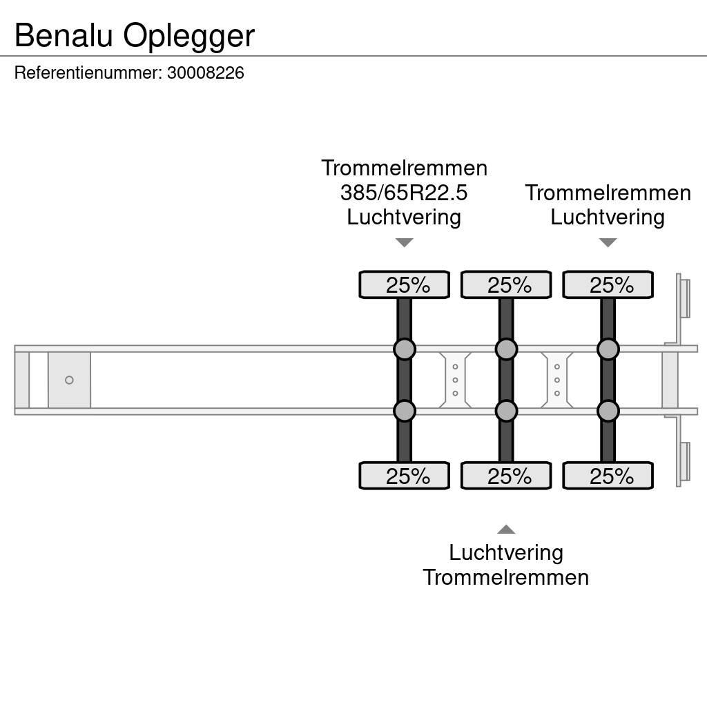 Benalu Oplegger Piekabes pašizgāzēji