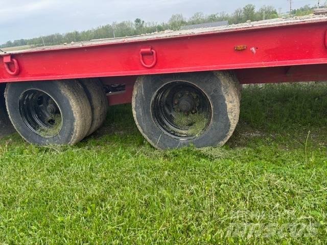 Sterling L 7500 Pašizgāzējs