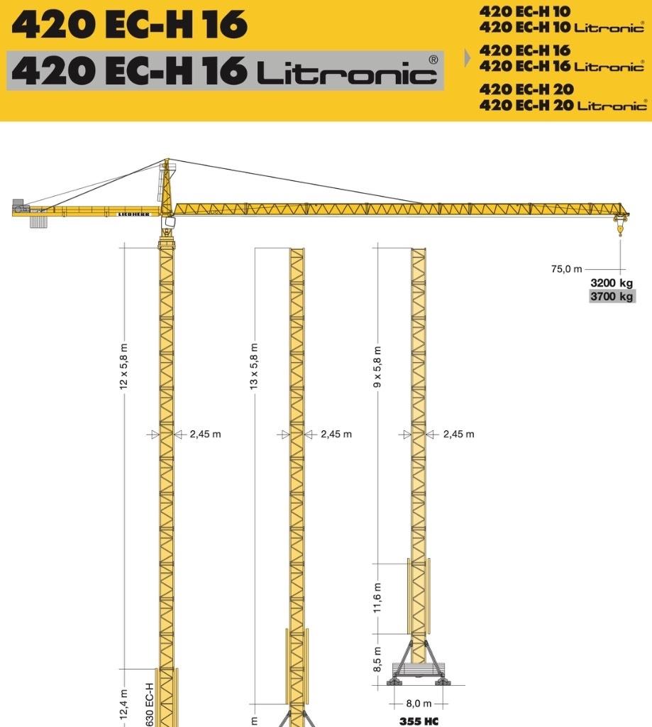 Liebherr 420 EC-H16 Torņa krāni