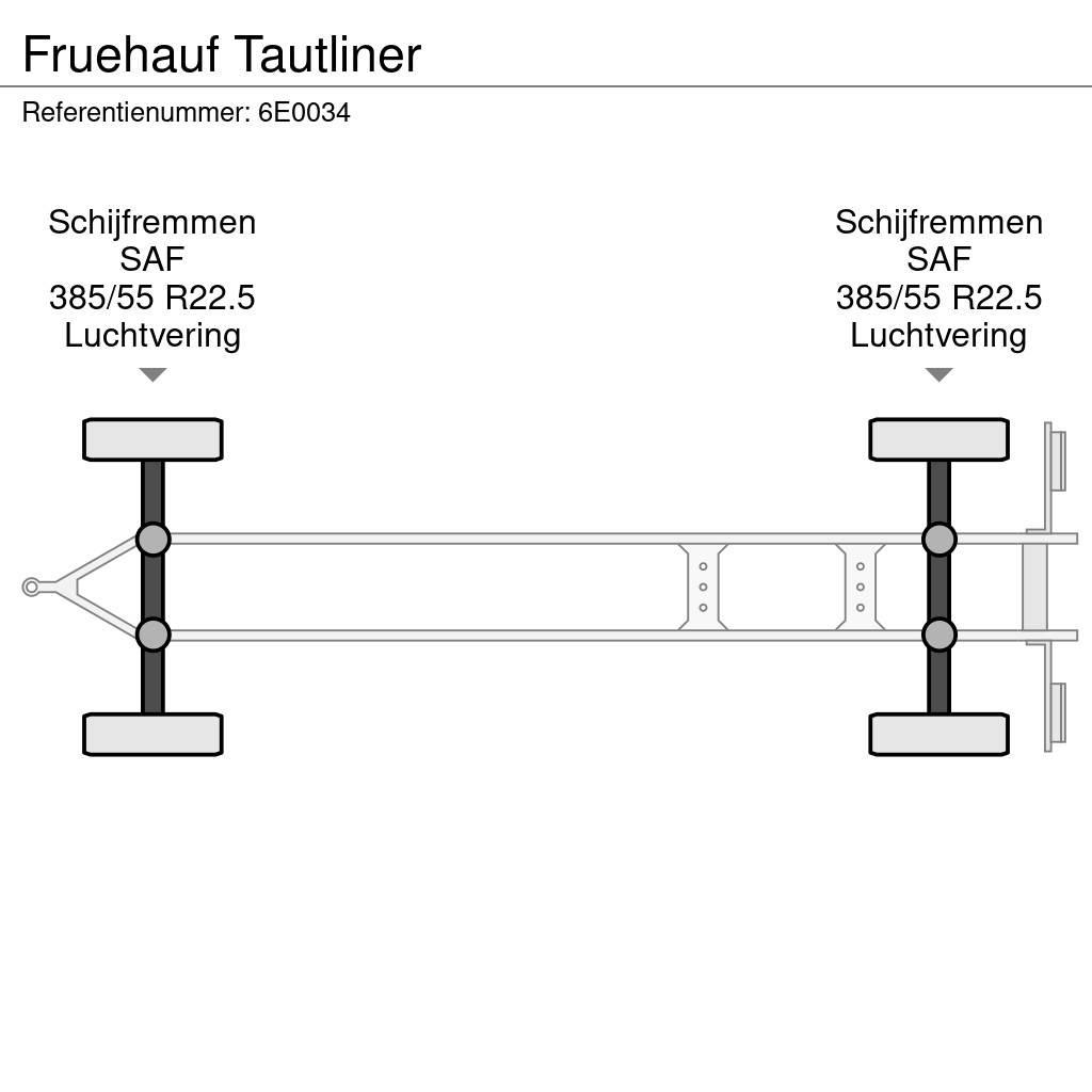 Fruehauf Tautliner Tents