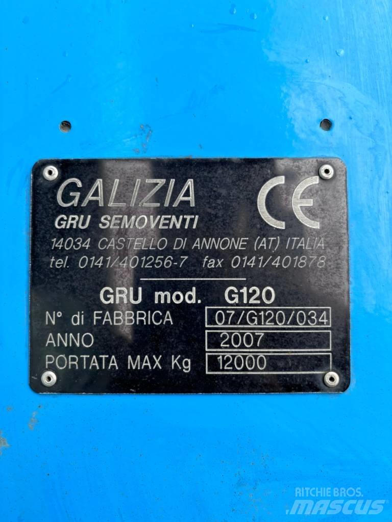 Galizia G120D Mini pacēlāji