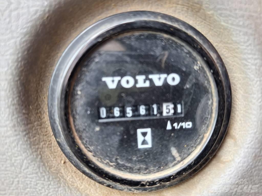 Volvo ECR88D Vidēja lieluma ekskavatori 7 t - 12 t