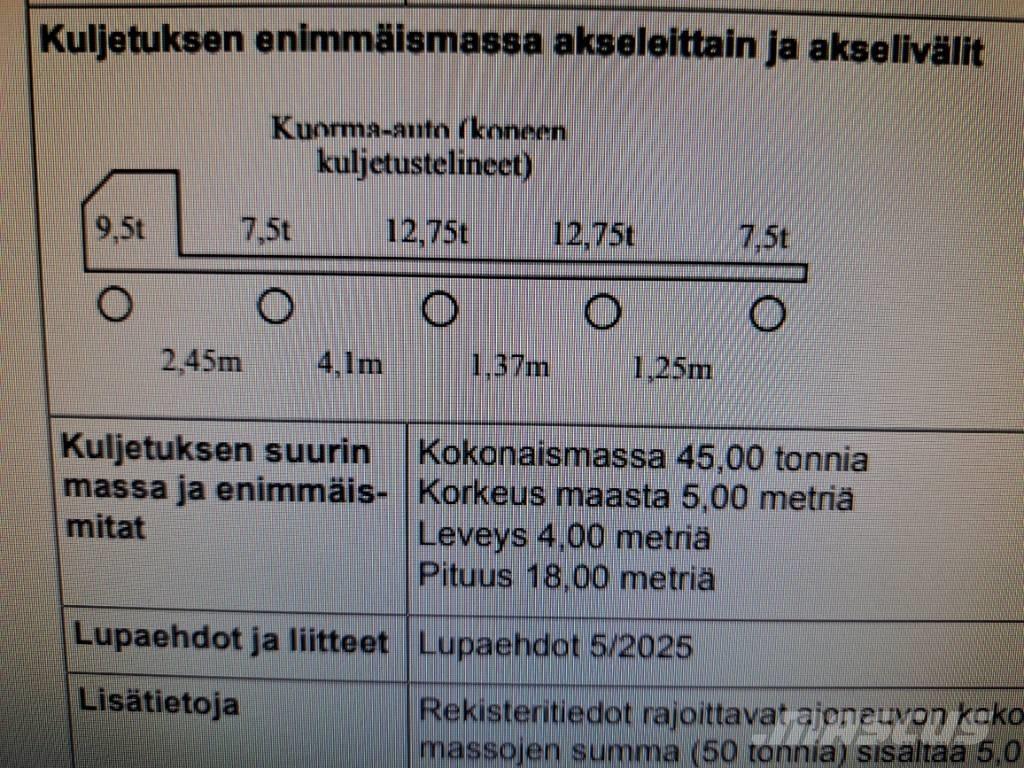 Sisu CM 13 M Treileri meža tehnikas transportēšanai