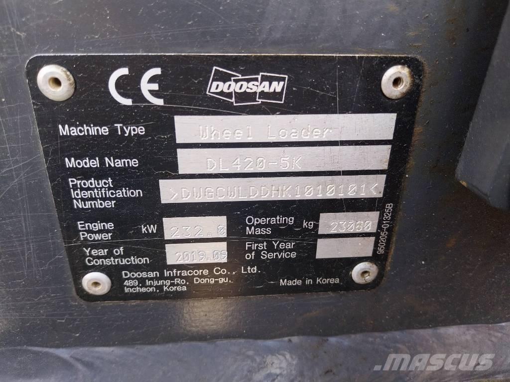 Doosan DL 420CVT-5 Iekrāvēji uz riteņiem