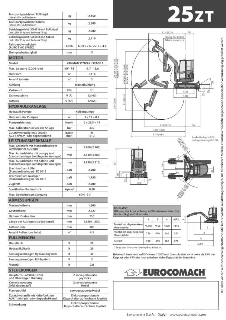 Eurocomach 25ZT 2,5 Mini ekskavatori < 7 t
