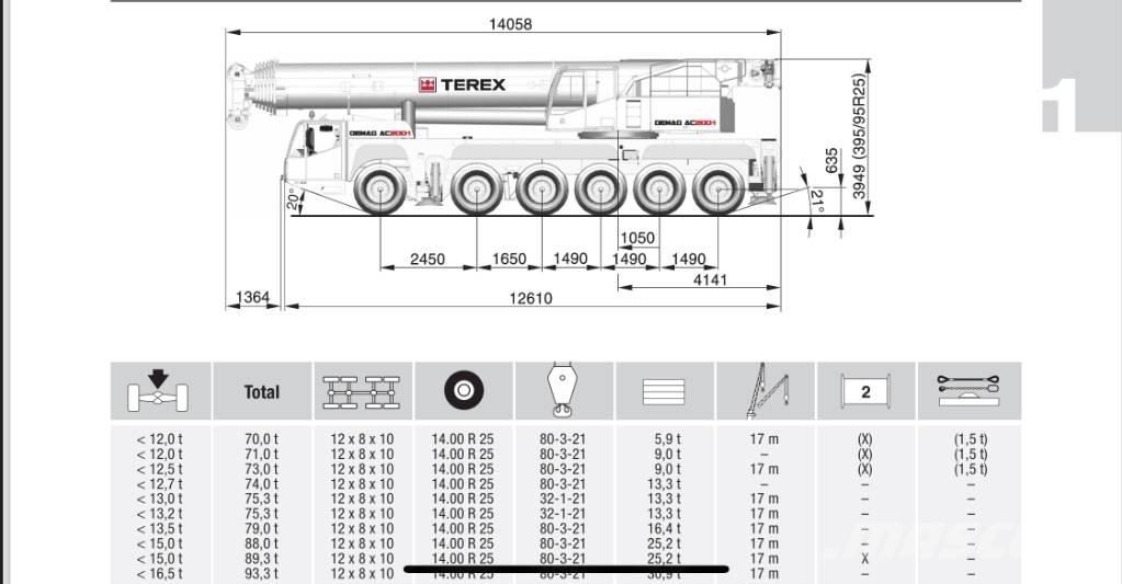Terex AC 200-1 Visurgājēji celtņi