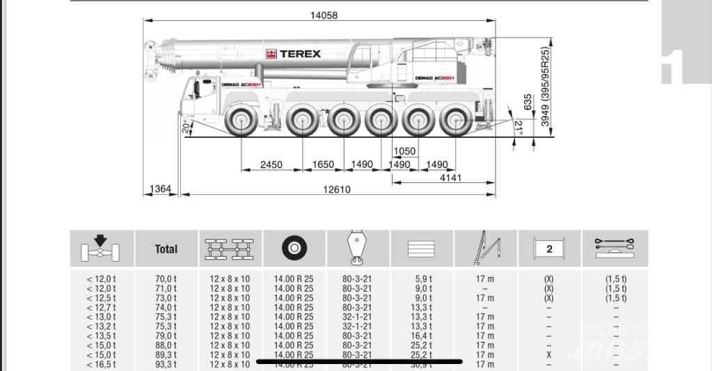 Terex AC 200-1 Visurgājēji celtņi