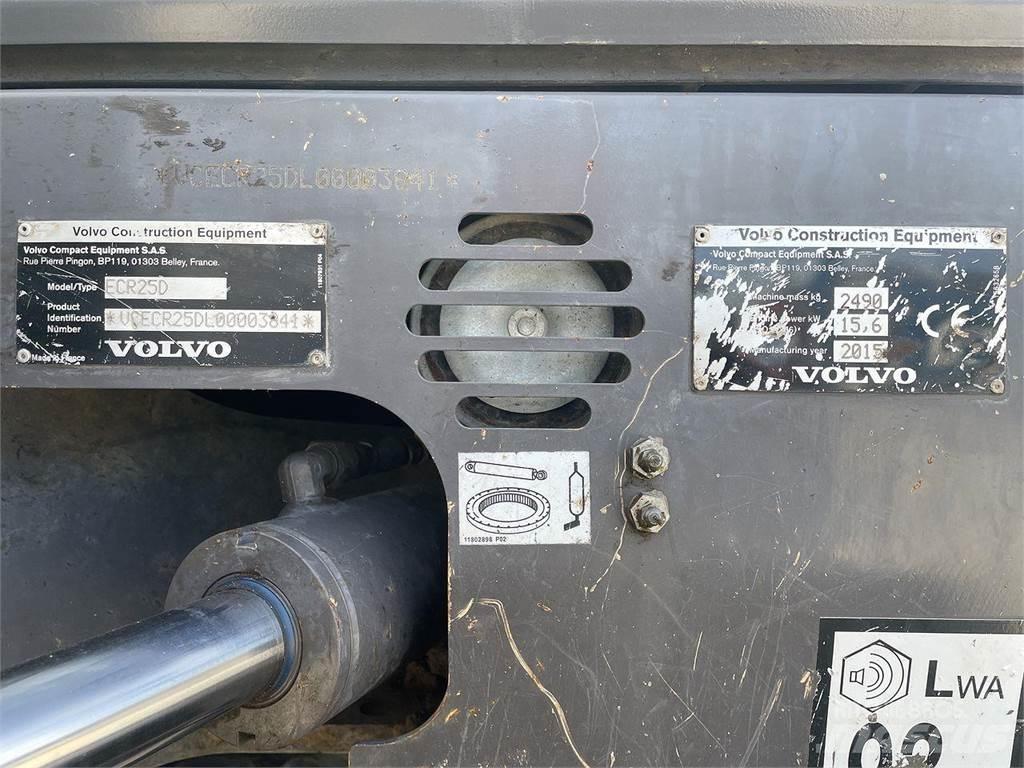 Volvo ECR25 Ekskavatori uz riteņiem