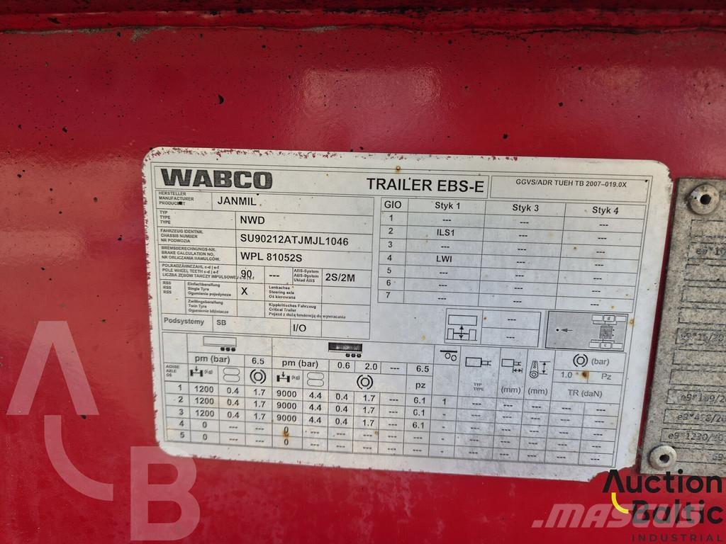 Janmil NWD Piekabes pašizgāzēji