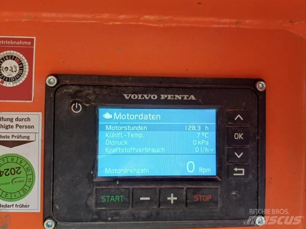 Arjes 900 Atkritumu smalcinātāji