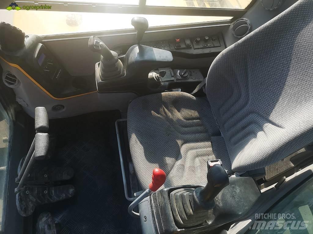 Volvo ECR 88 D Vidēja lieluma ekskavatori 7 t - 12 t
