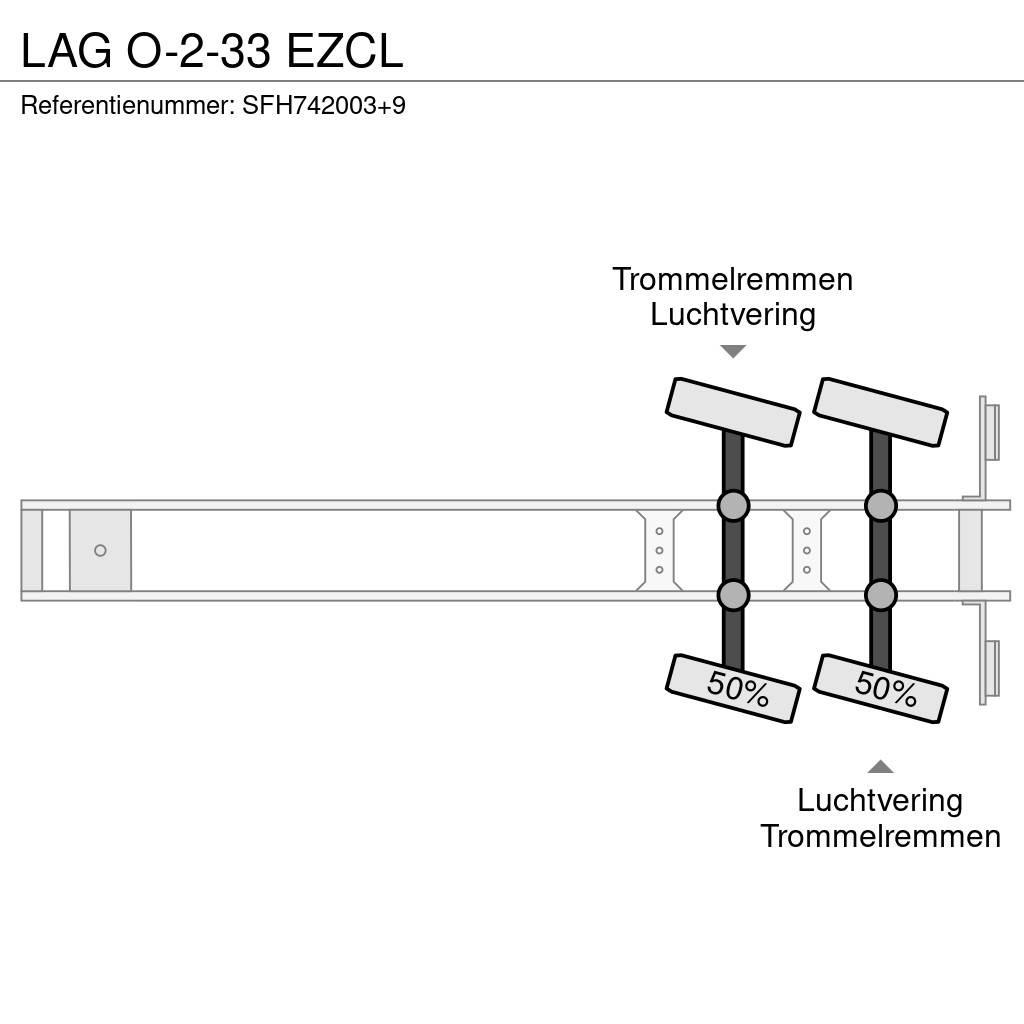 LAG O-2-33 EZCL Piekabes ar temperatūras kontroli