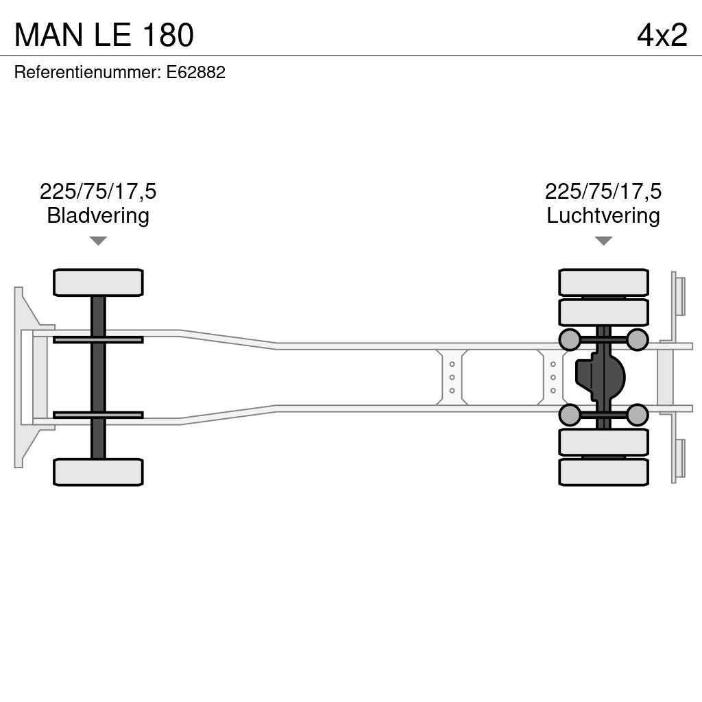 MAN LE 180 Tents