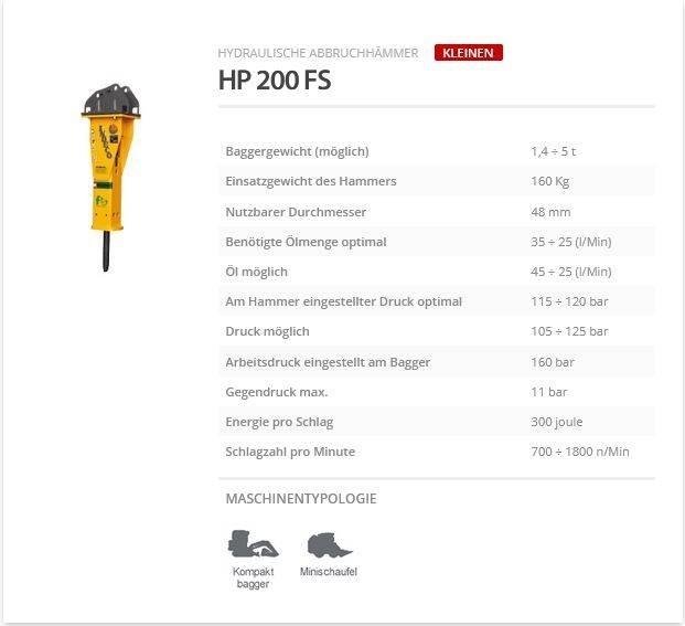 Indeco HP 200 FS Āmuri/Drupinātāji
