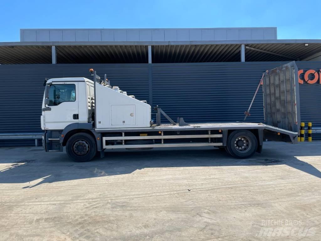 MAN TGM 18.250 4X2 Būvniecība- Citi