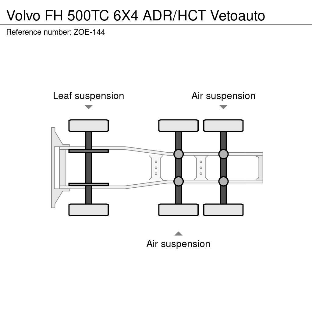Volvo FH Vilcēji