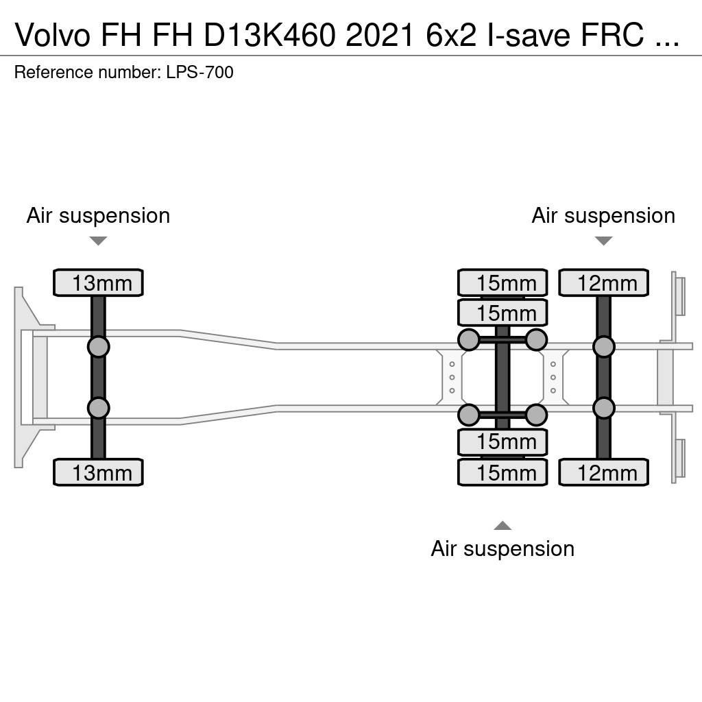 Volvo FH Kravas automašīnas - refrižeratori