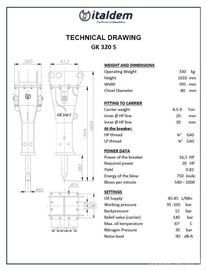 Italdem GK320S Āmuri/Drupinātāji